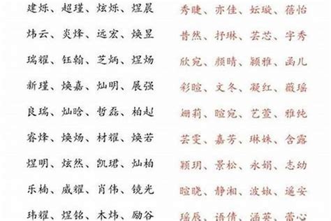 水字旁的名字|五行属水最吉利的字,五行属水最旺的字吉祥有寓意